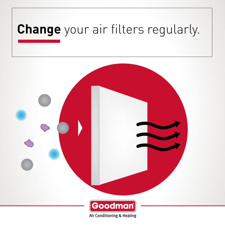 Air Filtration: Media Air Cleaners In Mesquite, Garland, Dallas, TX, And Surrounding Areas